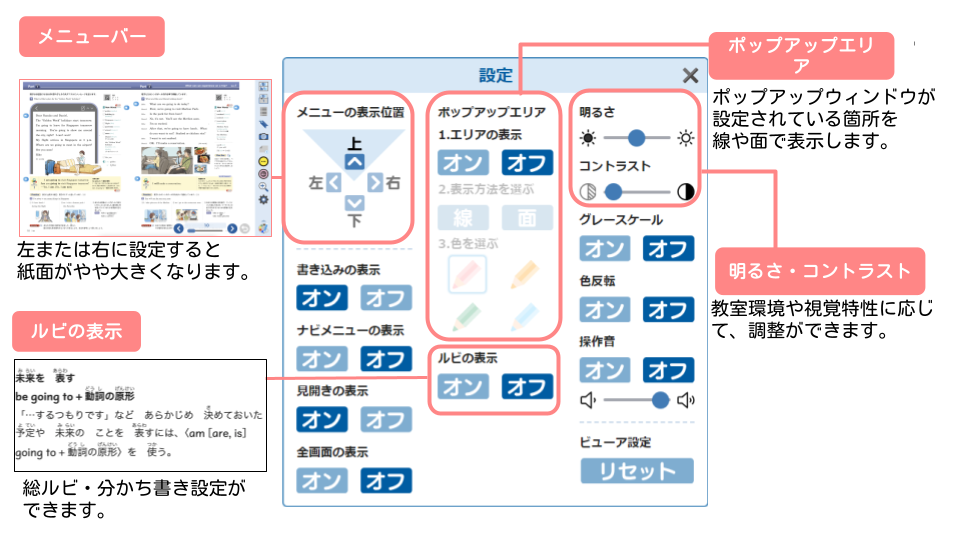 きめ細やかな設定で教科書をカスタマイズ！