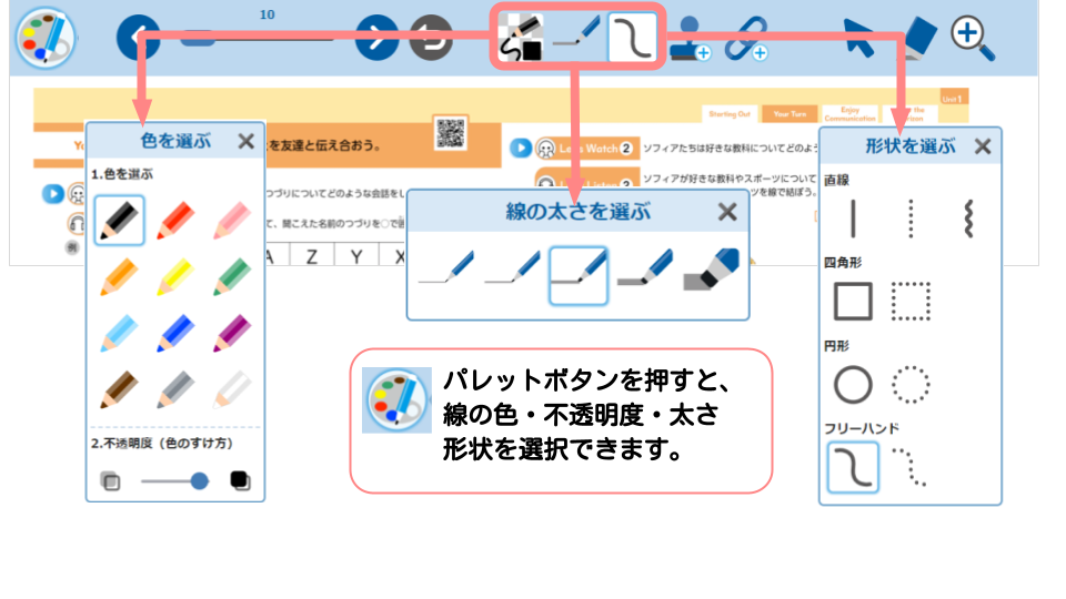 デジタルならではの便利な機能！
