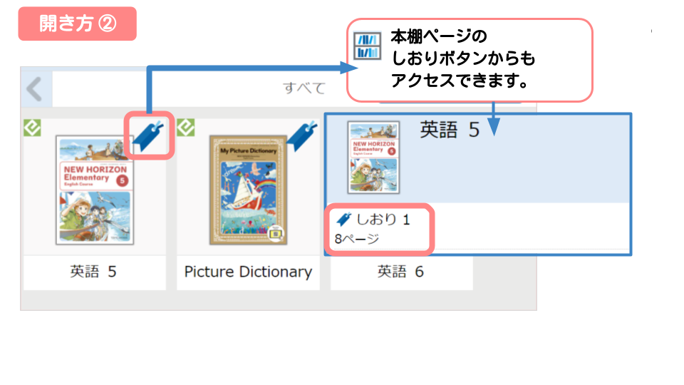 よく参照するページに一瞬でアクセス！